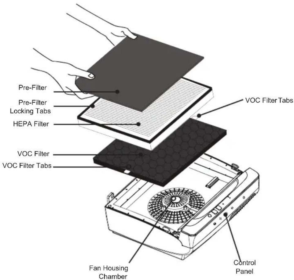 SPT AC-3036 - FILTER REPLACEMENT - 1