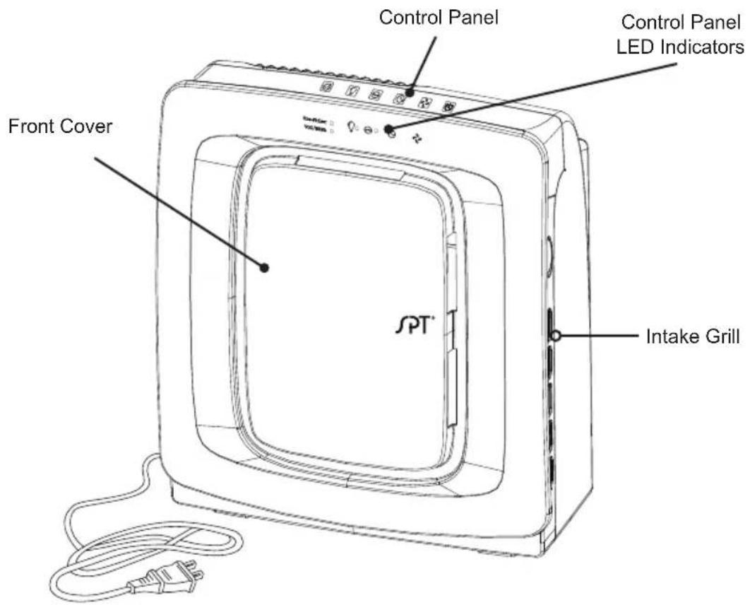 SPT AC-3036 - PARTS & FEATURES - 1