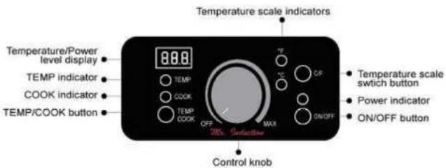 SPT SR-652R - Control Plate - 1