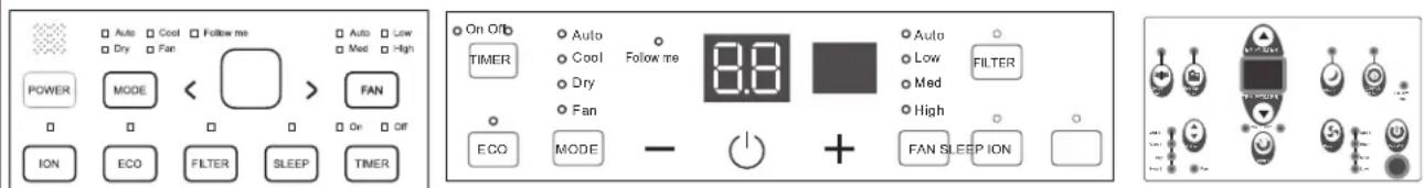 Element EWR08BE - ELECTRONIC CONTROL OPERATING INSTRUCTIONS - 2