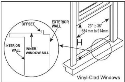 Element EWR10BE - WINDOW REQUIREMENTS - 2