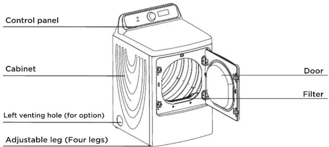 Control panel Cabinet Left venting hole (for option) Adjustable leg (Four legs) Door Filter