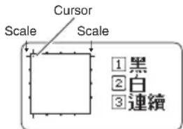 CASIO KL-G2TC - Creating a User Character from Scratch - 1