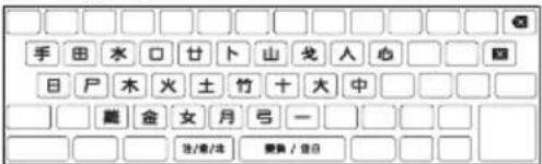 CASIO KL-G2TC - Inputting Chinese Using the Cangjie Input Method - 1