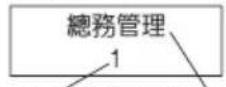 CASIO KL-G2TC - Numbering Formats - 5