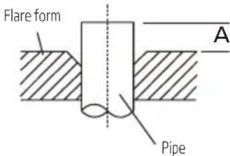 BEKO BSVOG 241 - Refrigerant piping connection - 1