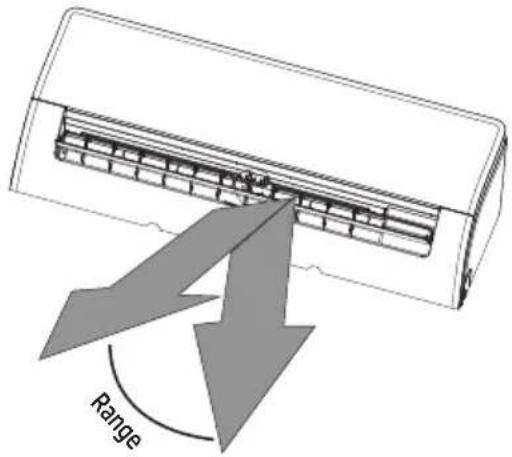 BEKO BSVOG 241 - Setting vertical angle of air flow (See Fig.A) - 1