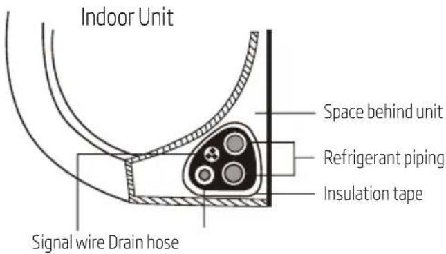 BEKO BSVOG 241 - Step 7: Wrappiping and cables - 1