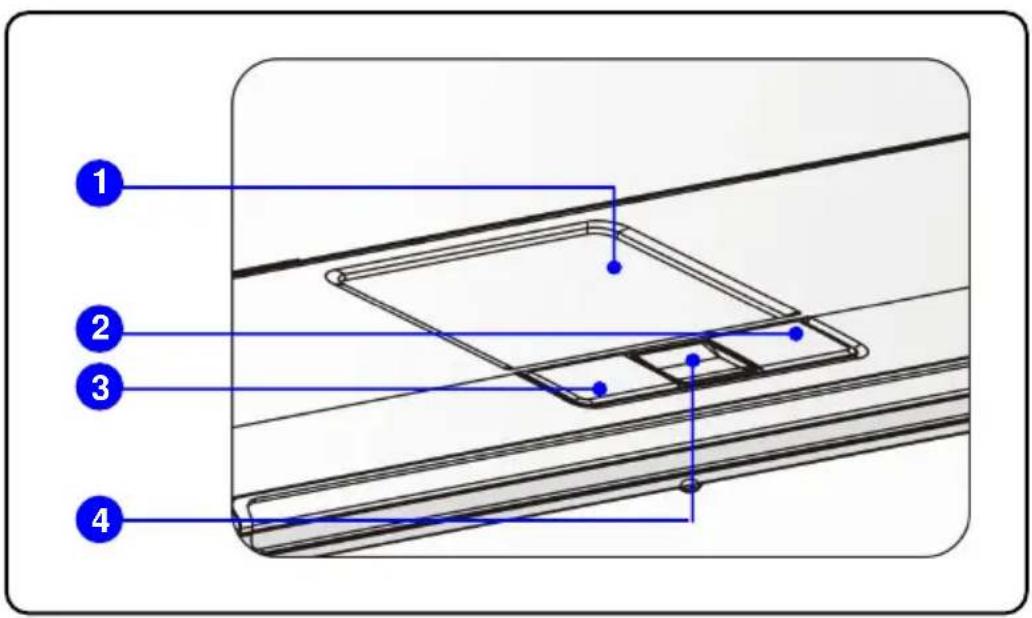 MSI PR320002CA - Knowing the Touchpad - 1