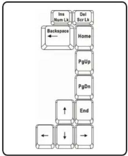 MSI PR320002CA - Cursor Keys - 1