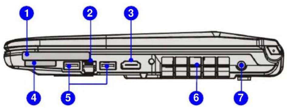 MSI PR320002CA - Right-side View - 1