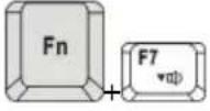 MSI PR320002CA - ■ [Fn] Key - 5