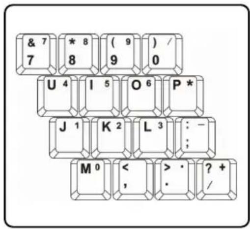 MSI PR320002CA - Numeric Keys - 1