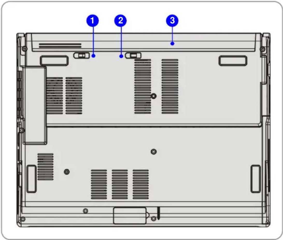 MSI PR320002CA - Bottom View - 1