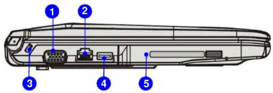 MSI PR320002CA - Left-side View - 1