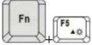 MSI PR320002CA - ■ [Fn] Key - 4