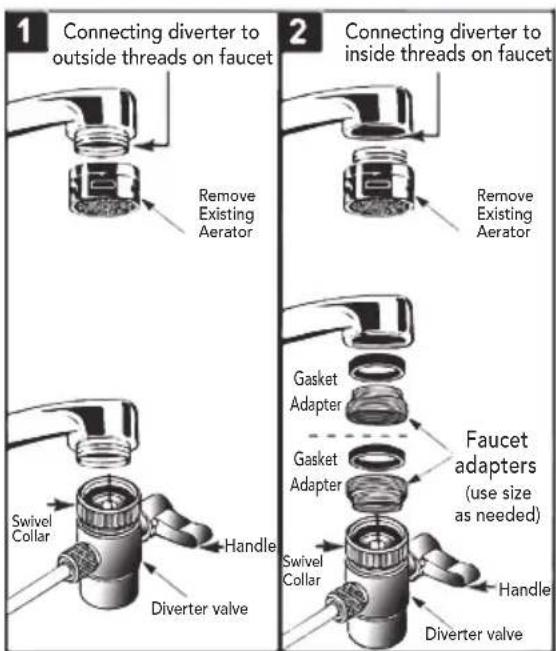 Crystal Quest CQE-CT-00191 - CONNECTING DIVERTER TO FAUCET - 1