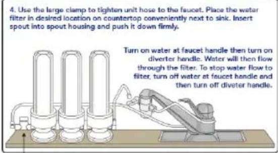 4. Use the large clamp to tighten unit hose to the faucet. Place the water filter in desired location on countertop conveniently next to sink. Insert spout into spout housing and push it down firmly. Turn on water at faucet handle then turn on diverter handle. Water will then flow through the filter. To stop water flow to filter, turn off water at faucet handle and then turn off diverter handle.