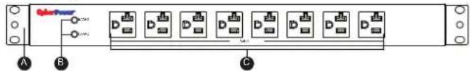 CyberPower A B C