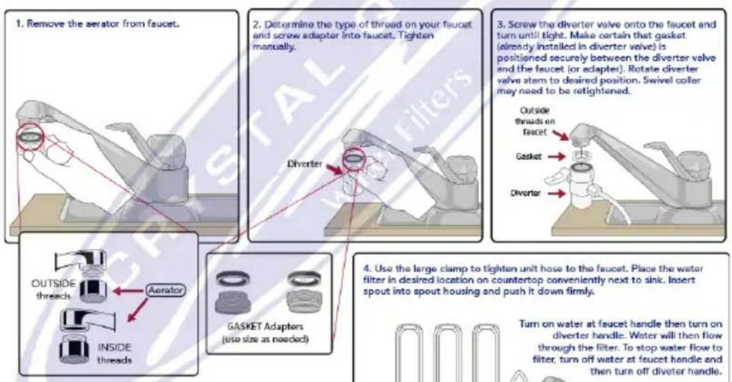 graph TD A["1. Remove the aerator from faucet."] --> B["2. Determine the type of thread on your faucet and screw adapter into faucet. Tighten manually."] B --> C["3. Screw the diverter valve onto the faucet and turn until tight. Make certain that gasket (already installed in diverter valve) is posit…