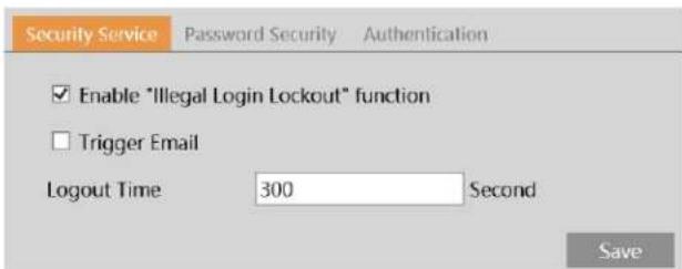 Speco Technologies O4VB2G - Security Management - 1