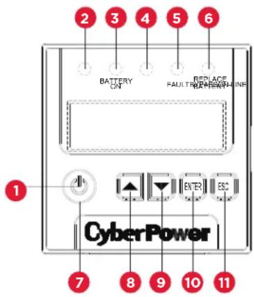 CyberPower Smart App Online OL10KRTMBTF - USING THE UPS SYSTEM - 1
