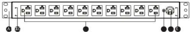 CyberPower PDU20B2F10R - Metered Series - 2