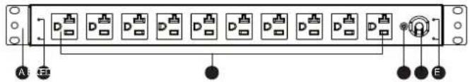 CyberPower PDU20B2F10R - Basic Series Basic Series - 4