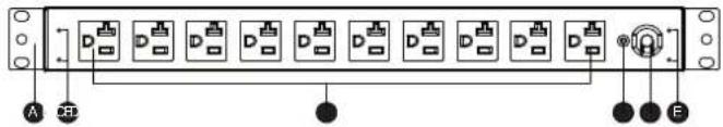 CyberPower PDU20B2F10R - Basic Series Basic Series - 2