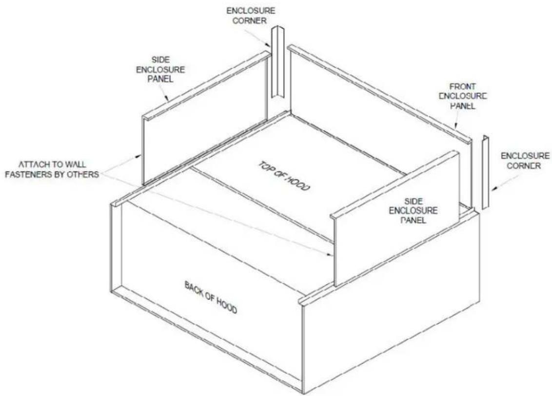 Halifax SCHP948 - INSTALLING CEILING ENCLOSURE PANELS - 1