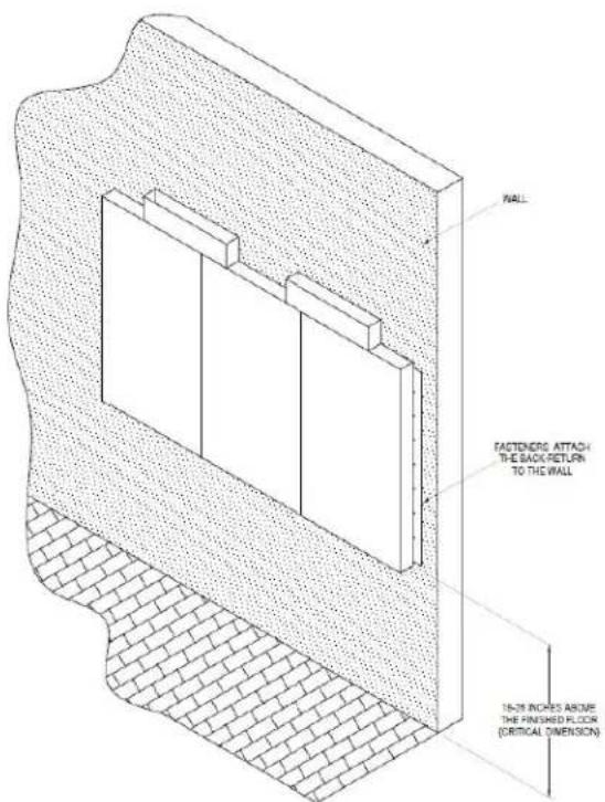 Halifax FTHI740K - INSTALLING FRONT AND SIDE PLENUM - 1