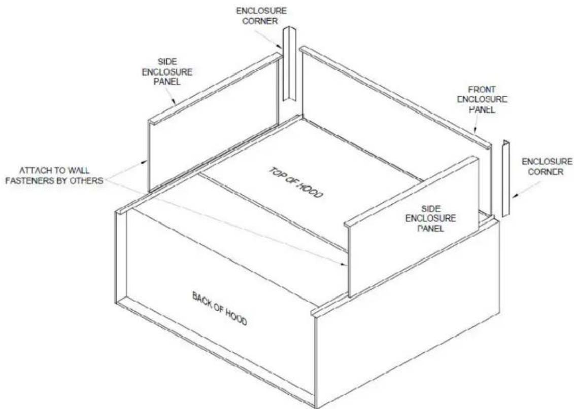 Halifax FTHI440A - INSTALLING CEILING ENCLOSURE PANELS - 1