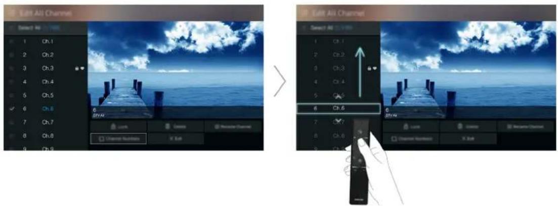 SAMSUNG UA65KU7500S - Rearranging or deleting channels - 1