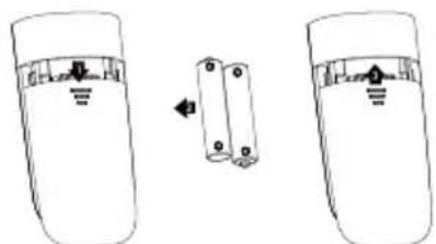 HAIER LE40B9600T - Note: - 2