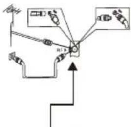 HAIER LE40B9600T - AV EQUIPMENT - 1