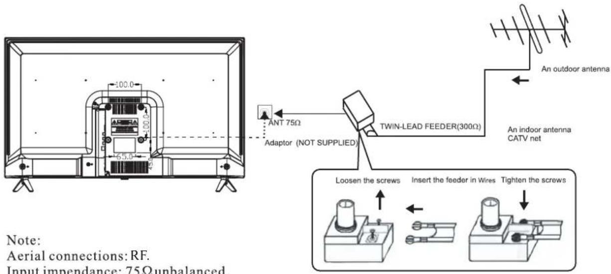 HAIER LE32B9200WB - ANTENNA - 1