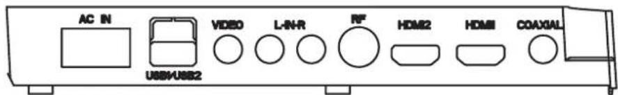HAIER LE32B9200WB - POWER - 1