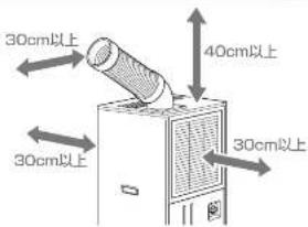 HAIER JA-SP25L - - 周囲にすき間をあける - 1