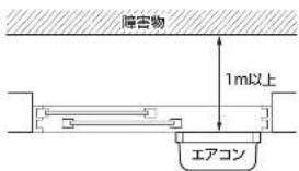 HAIER JA-18R - 騒音にもご配慮を - 1