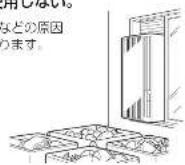 HAIER JA-18R - 注意 - 3