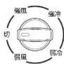 HAIER JA-SP25R - ご注意 - 1