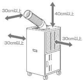 HAIER JA-SP25R - 次のような場所では使用しない - 1