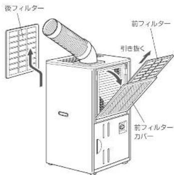 HAIER JA-SP25R - ご注意 - 1