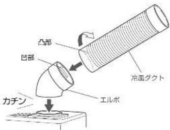 HAIER JA-SP25R - 冷風ダクトを取り付ける - 1