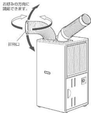 HAIER JA-SPH25G - ■排気ダクトの排熱口調節 - 2