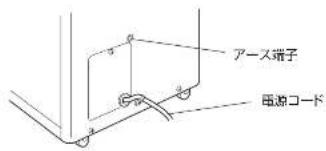 HAIER JA-SPH25G - 警告 - 2