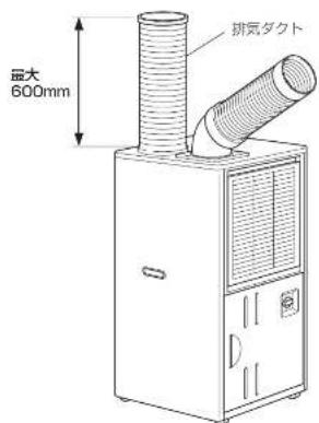 HAIER JA-SPH25J - ■排気ダクトの排熱口調節 - 1