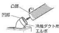 HAIER JA-SPH25J - 手順1 延長用冷風ダクトに付け換え - 1