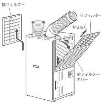 HAIER JA-SPH25J - ご注意 - 1