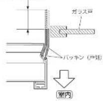 HAIER JA-18U - パッキンの確認 - 1